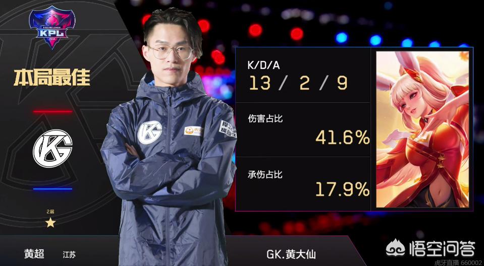 天训练都比 天训练都比