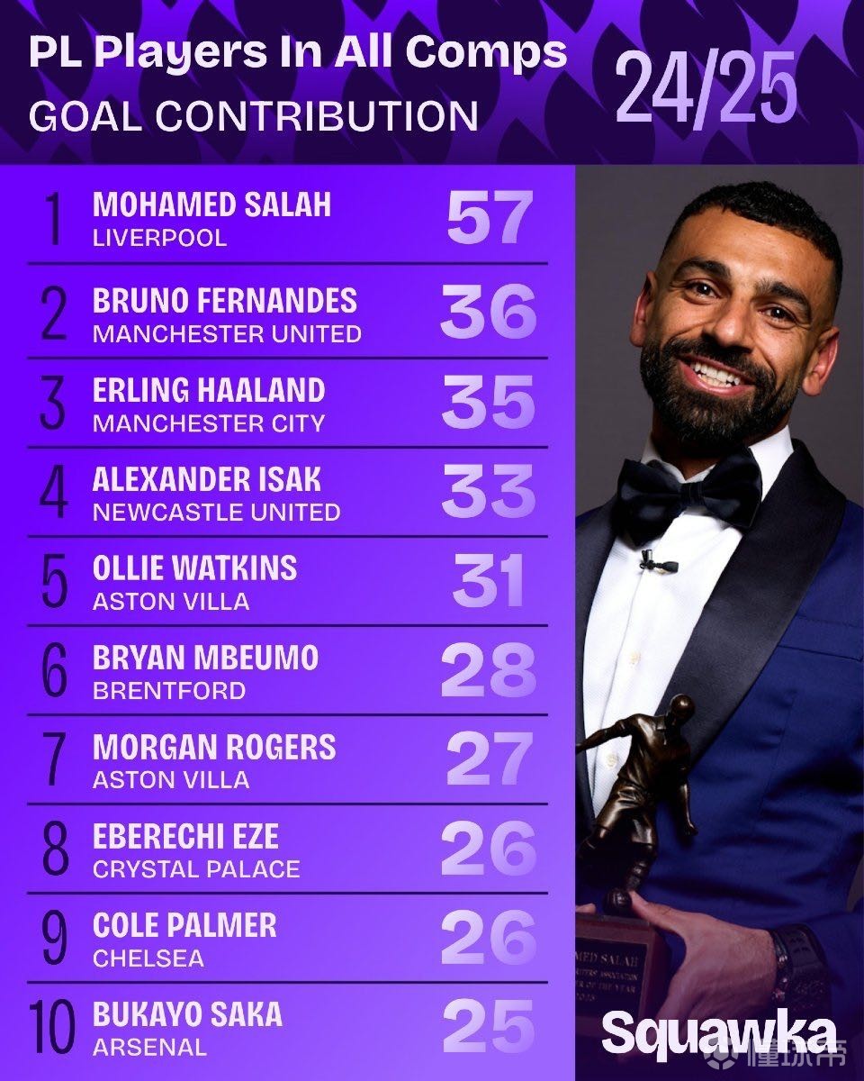 英文版翻译 英文版翻译