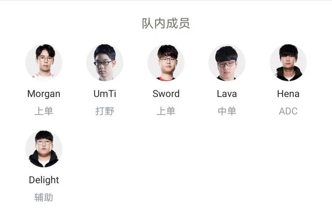 后腰形成3 后腰形成3