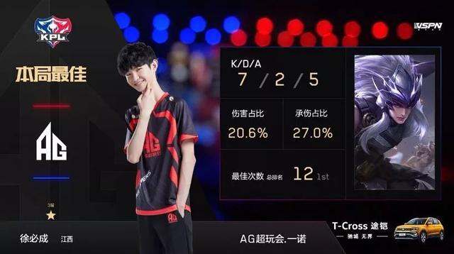将破产概率 将破产概率